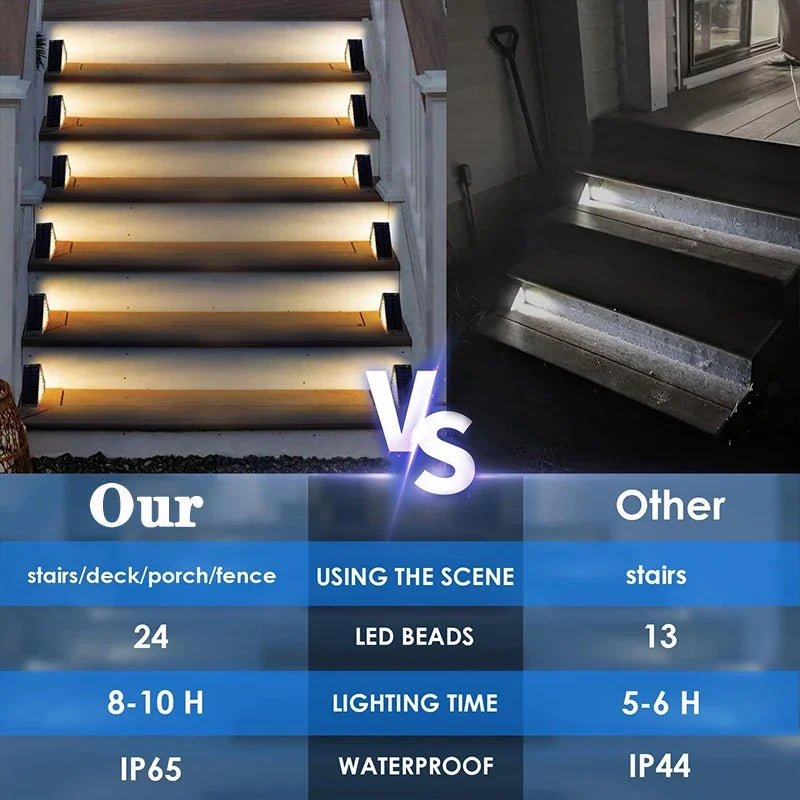 Solar Deck & Step Lights