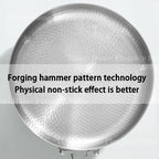 Everyday Frying Pan