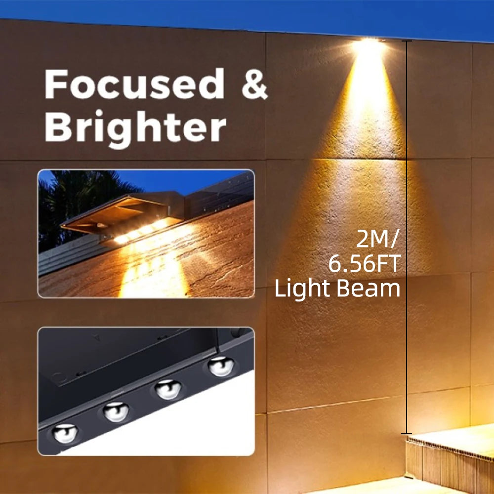 Solar Wall & Fence Light